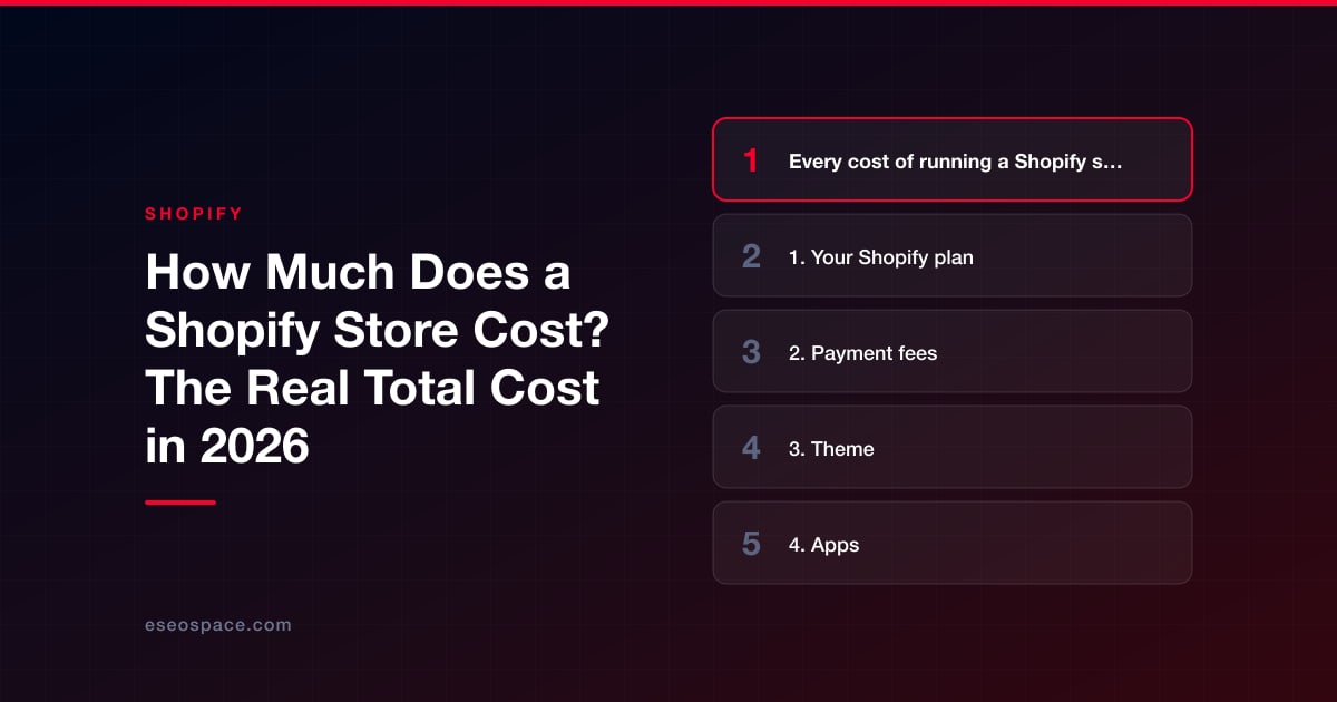 How Much Does a Shopify Store Cost? The Real Total Cost in 2026