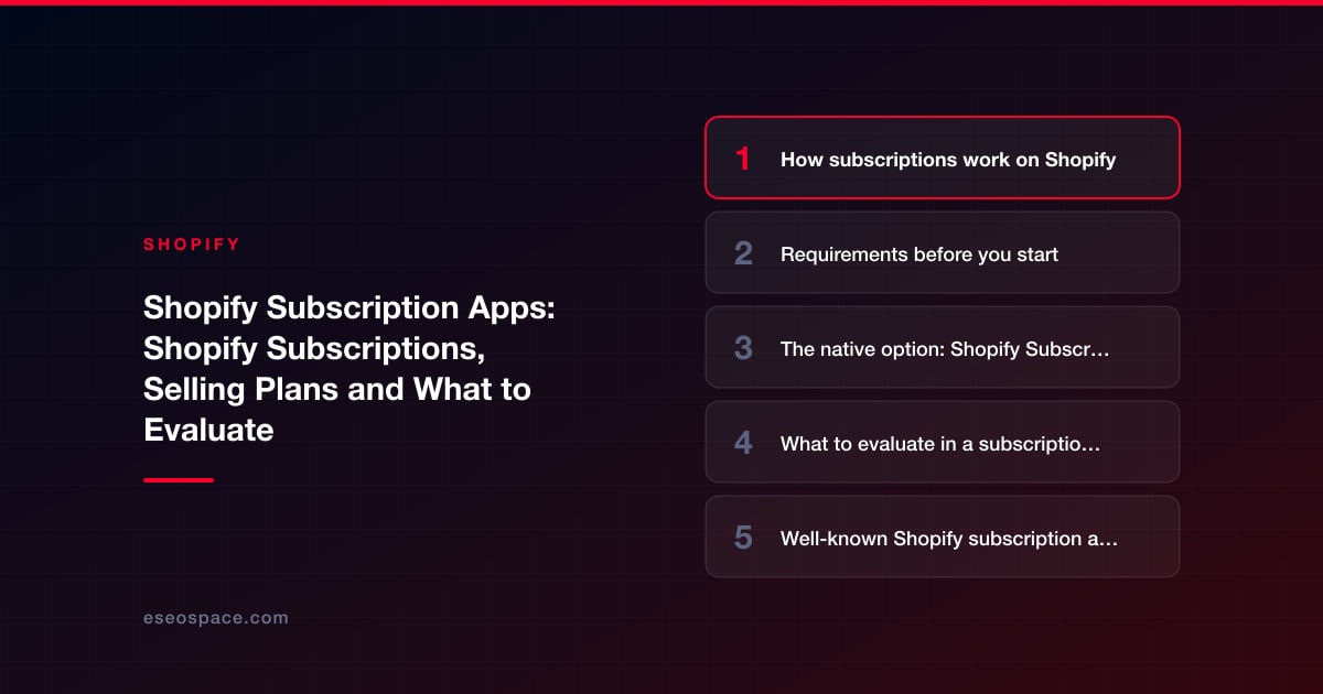 Shopify Subscription Apps: Shopify Subscriptions, Selling Plans and What to Evaluate