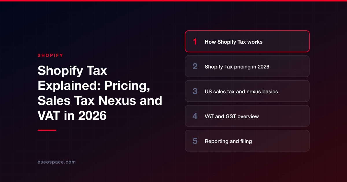 Shopify Tax Explained: Pricing, Sales Tax Nexus and VAT in 2026