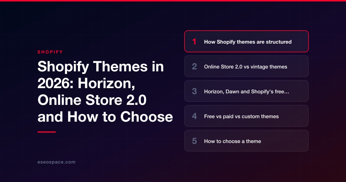 Shopify Themes in 2026: Horizon, Online Store 2.0 and How to Choose