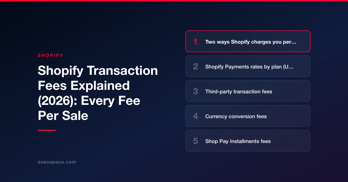 Shopify Transaction Fees Explained (2026): Every Fee Per Sale