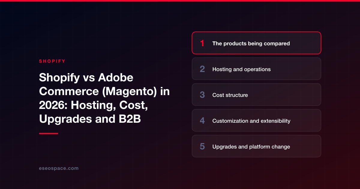 Shopify vs Adobe Commerce (Magento) in 2026: Hosting, Cost, Upgrades and B2B