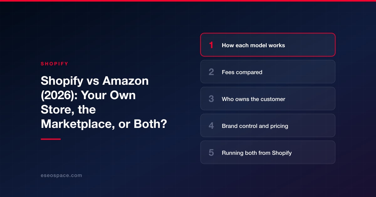 Shopify vs Amazon (2026): Your Own Store, the Marketplace, or Both?