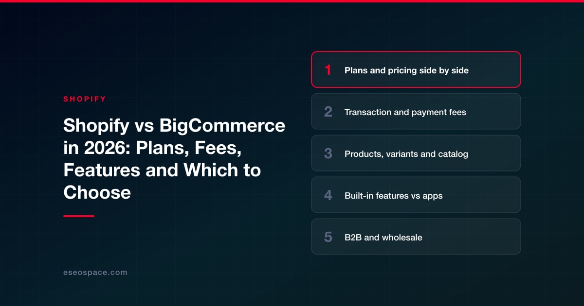 Shopify vs BigCommerce in 2026: Plans, Fees, Features and Which to Choose