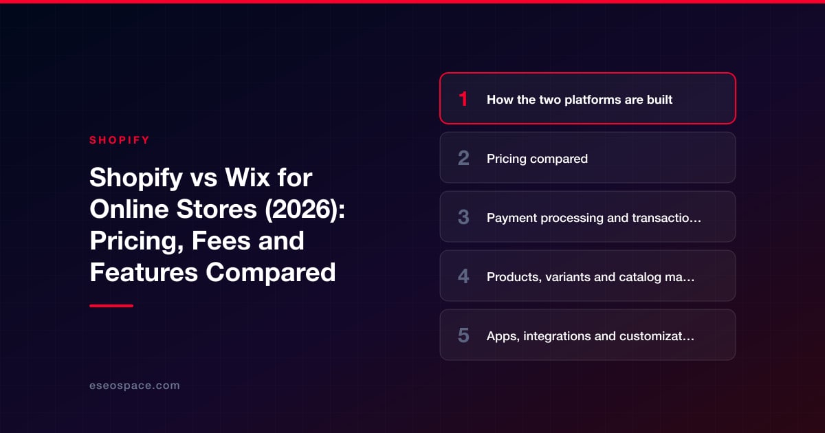 Shopify vs Wix for Online Stores (2026): Pricing, Fees and Features Compared