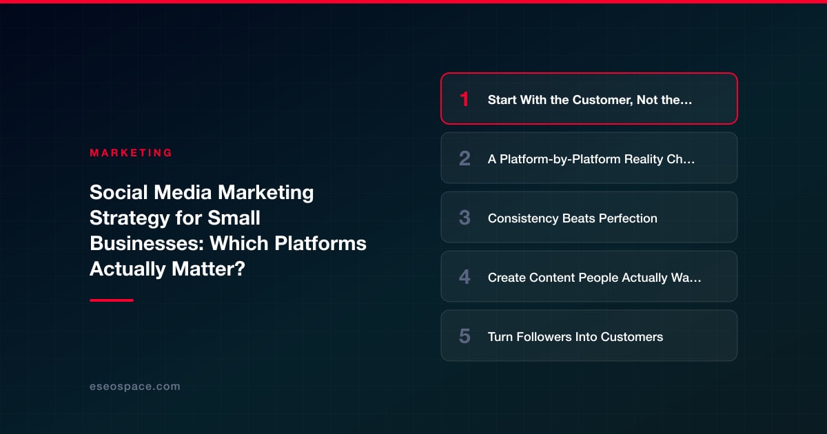 Social Media Marketing Strategy for Small Businesses: Which Platforms Actually Matter?