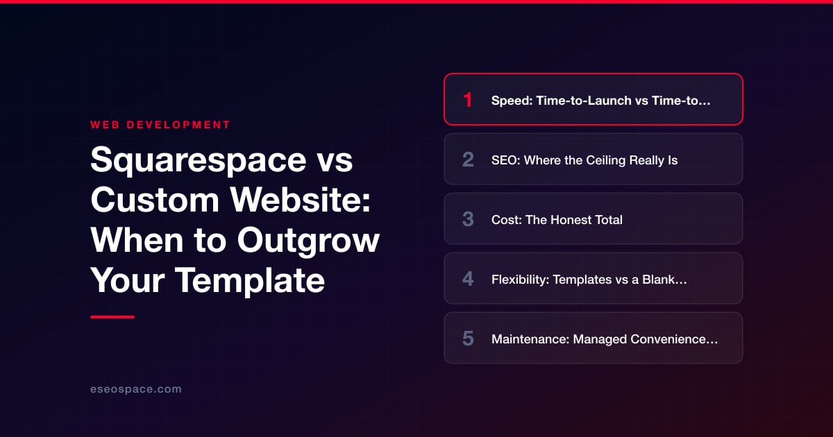 Squarespace vs Custom Website: When to Outgrow Your Template