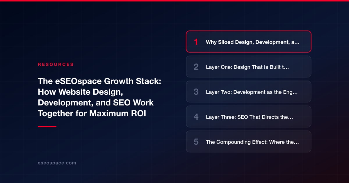 The eSEOspace Growth Stack: How Website Design, Development, and SEO Work Together for Maximum ROI