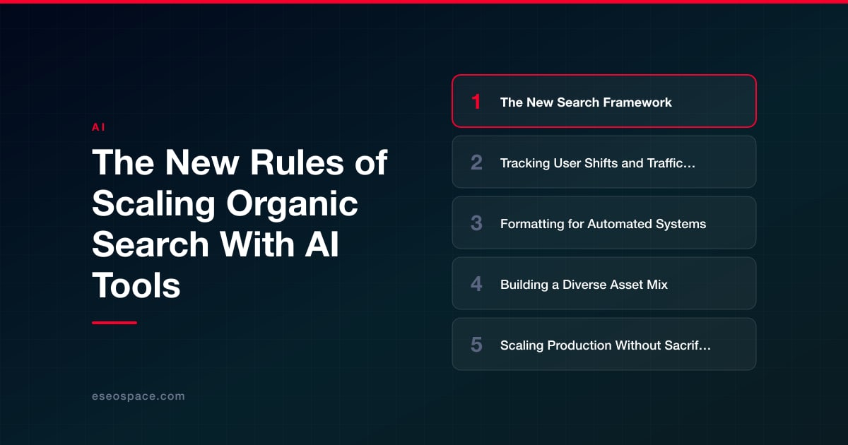 The New Rules of Scaling Organic Search With AI Tools