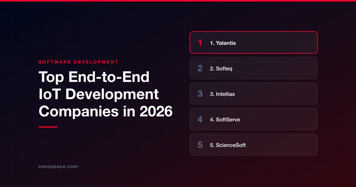 Top End-to-End IoT Development Companies in 2026