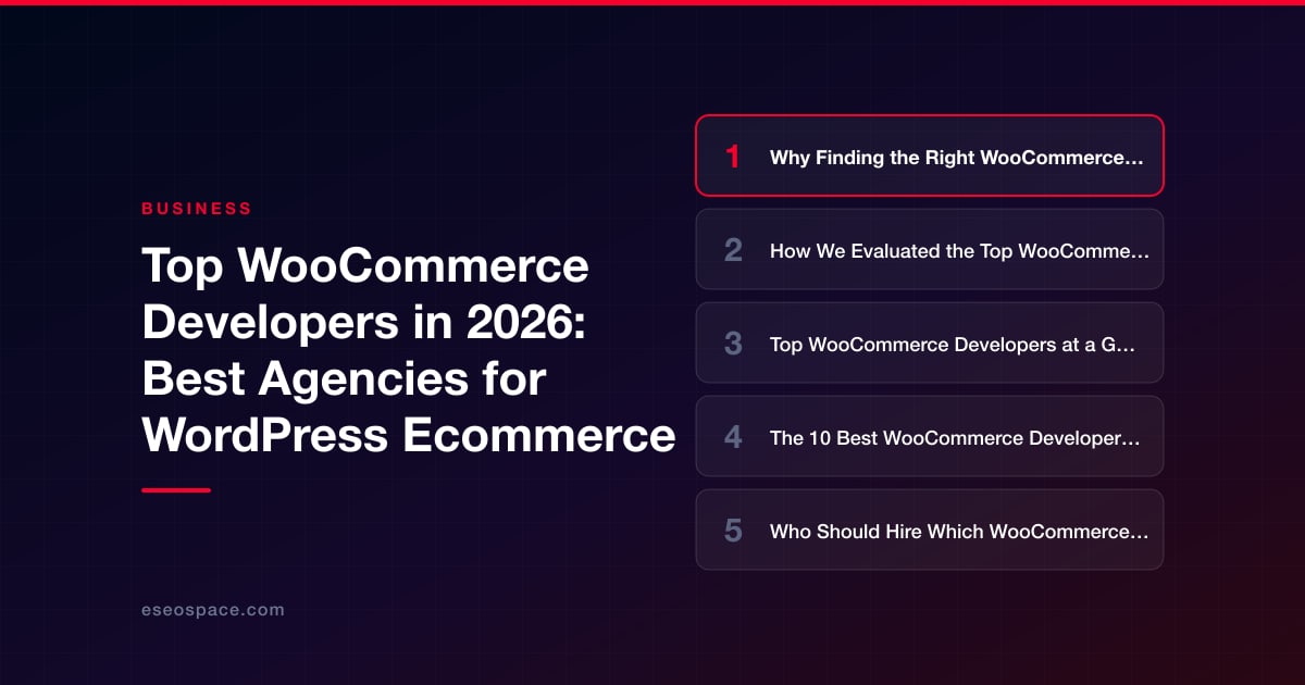 Top WooCommerce Developers in 2026: Best Agencies for WordPress Ecommerce