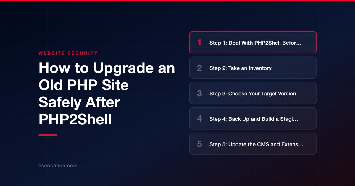 How to Upgrade an Old PHP Site Safely After PHP2Shell