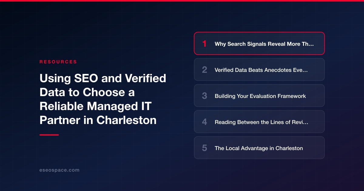 Using SEO and Verified Data to Choose a Reliable Managed IT Partner in Charleston