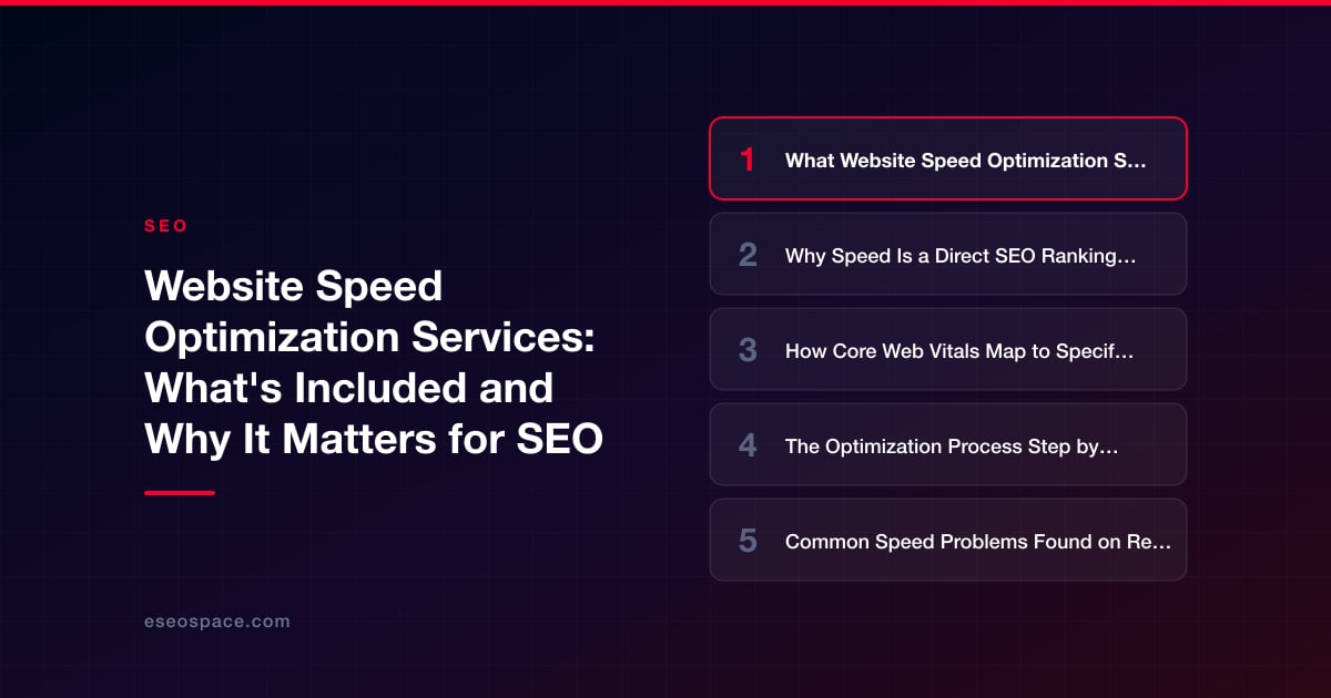 Website Speed Optimization Services: What's Included and Why It Matters for SEO