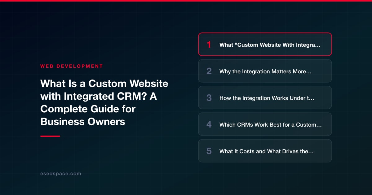What Is a Custom Website with Integrated CRM? A Complete Guide for Business Owners