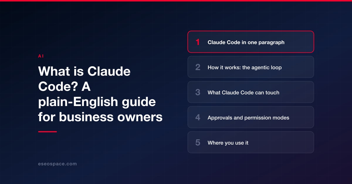 What is Claude Code? A plain-English guide for business owners