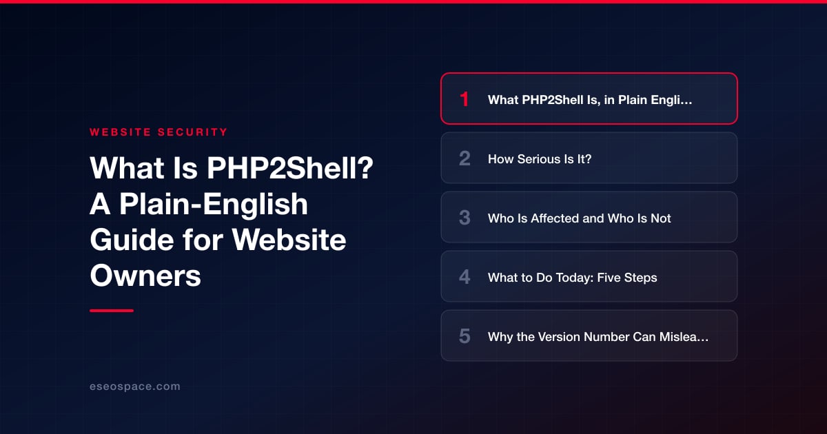 What Is PHP2Shell? A Plain-English Guide for Website Owners
