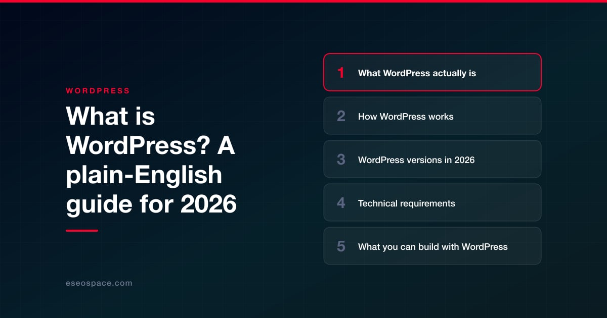What is WordPress? A plain-English guide for 2026