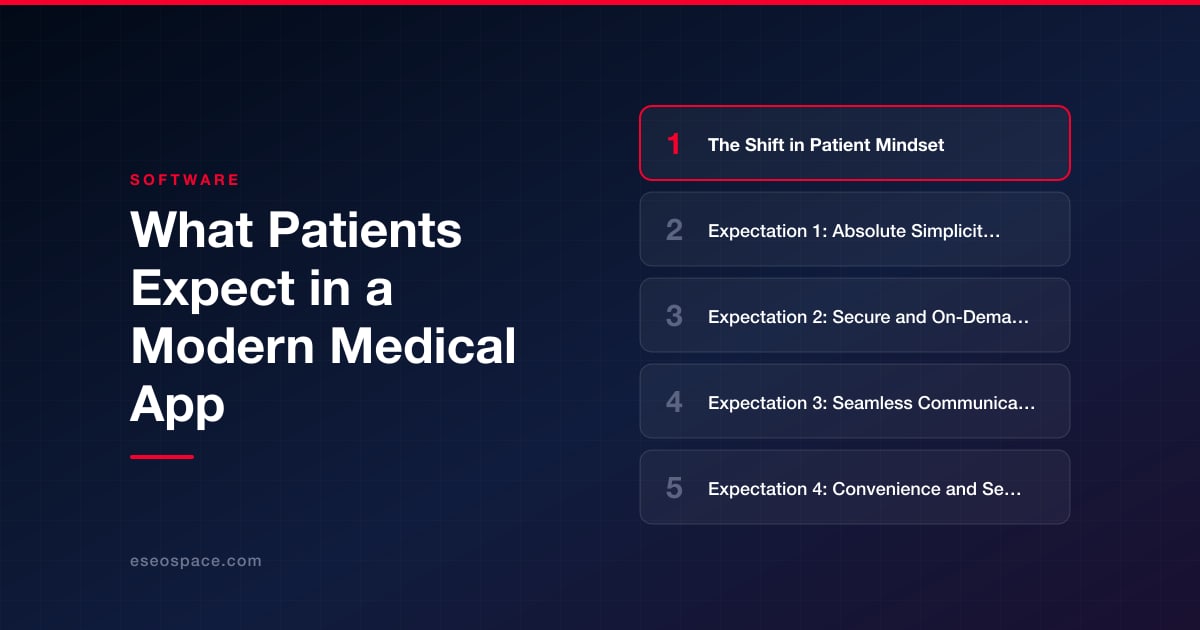 What Patients Expect in a Modern Medical App