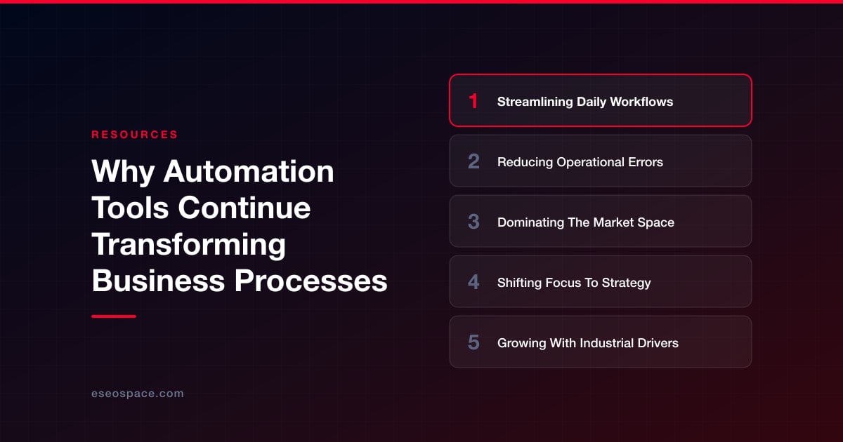 Why Automation Tools Continue Transforming Business Processes