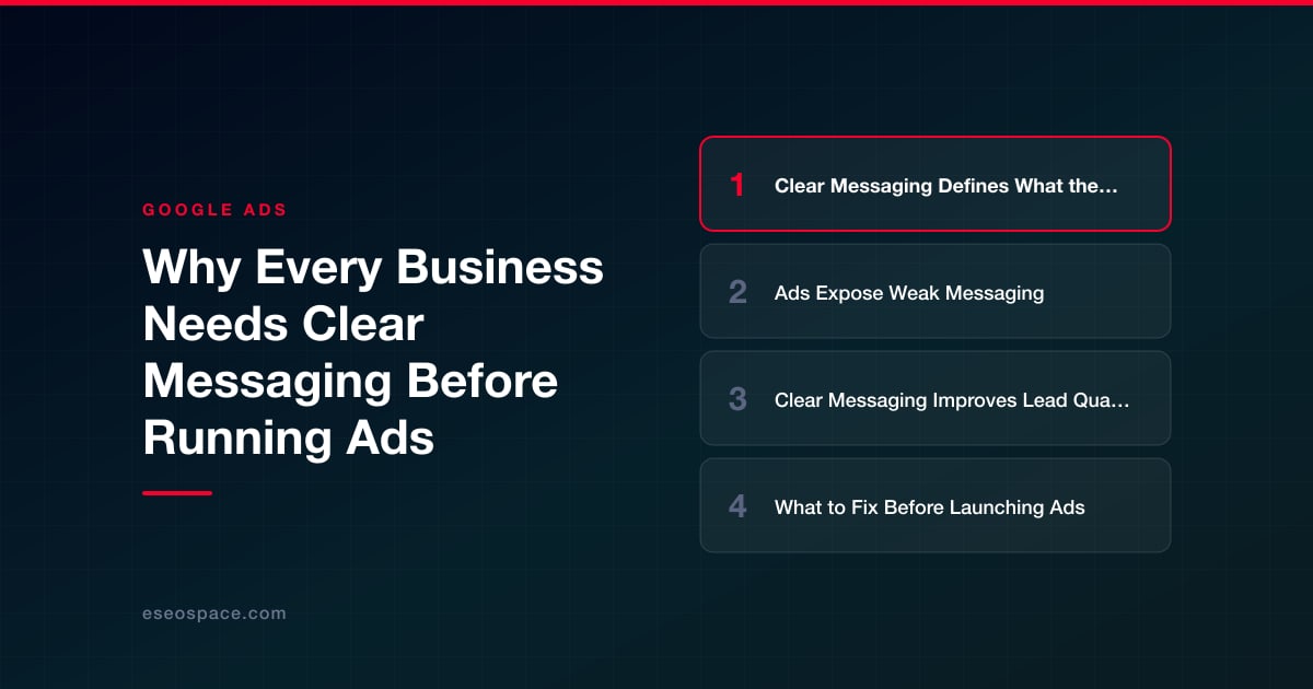 Why Every Business Needs Clear Messaging Before Running Ads