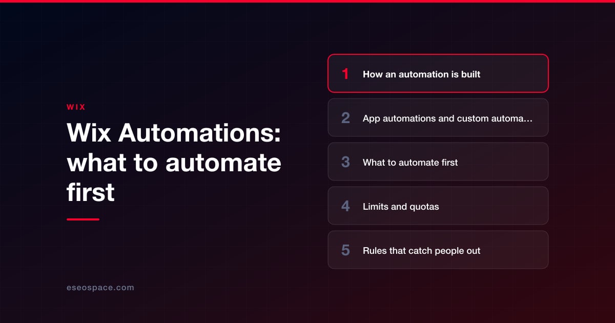 Wix Automations: what to automate first