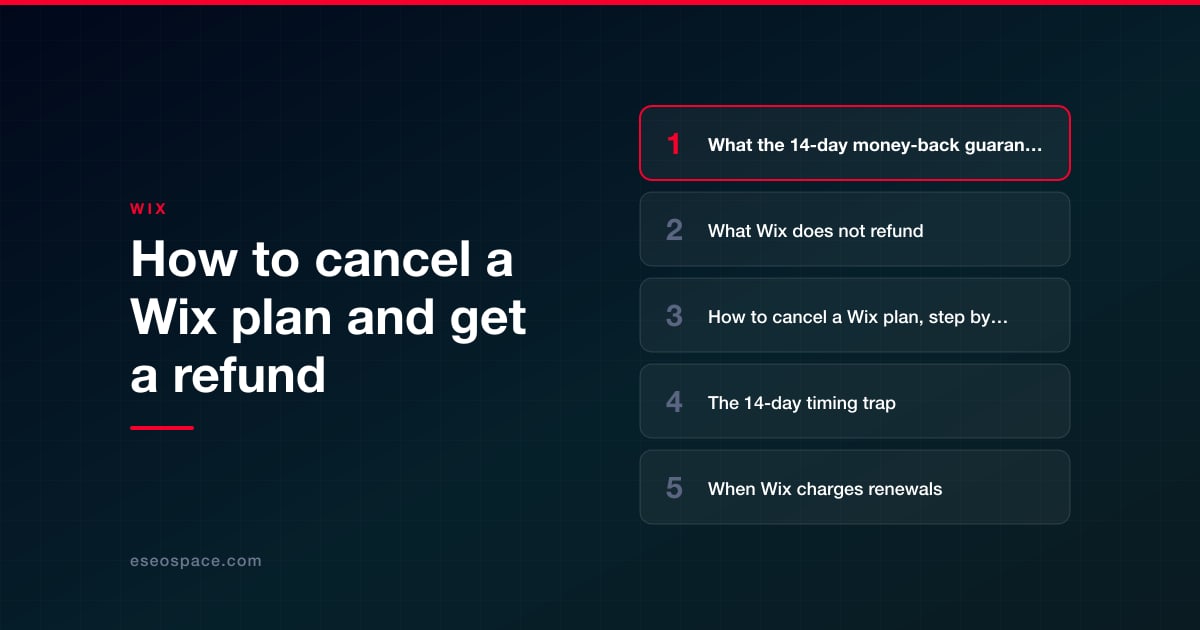 How to cancel a Wix plan and get a refund