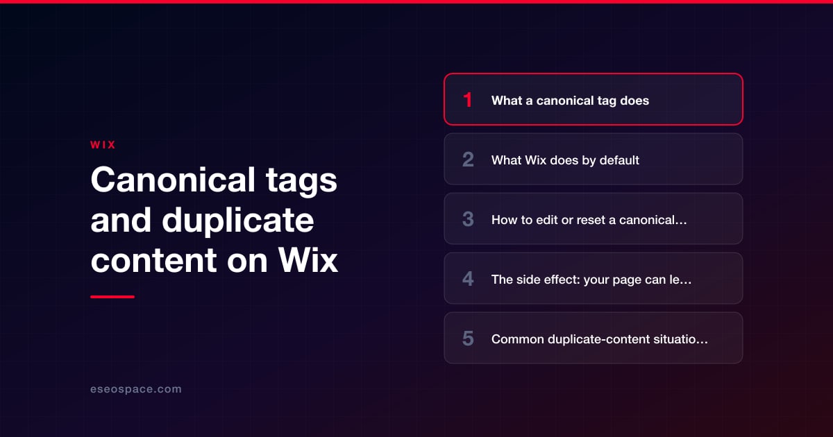 Canonical tags and duplicate content on Wix