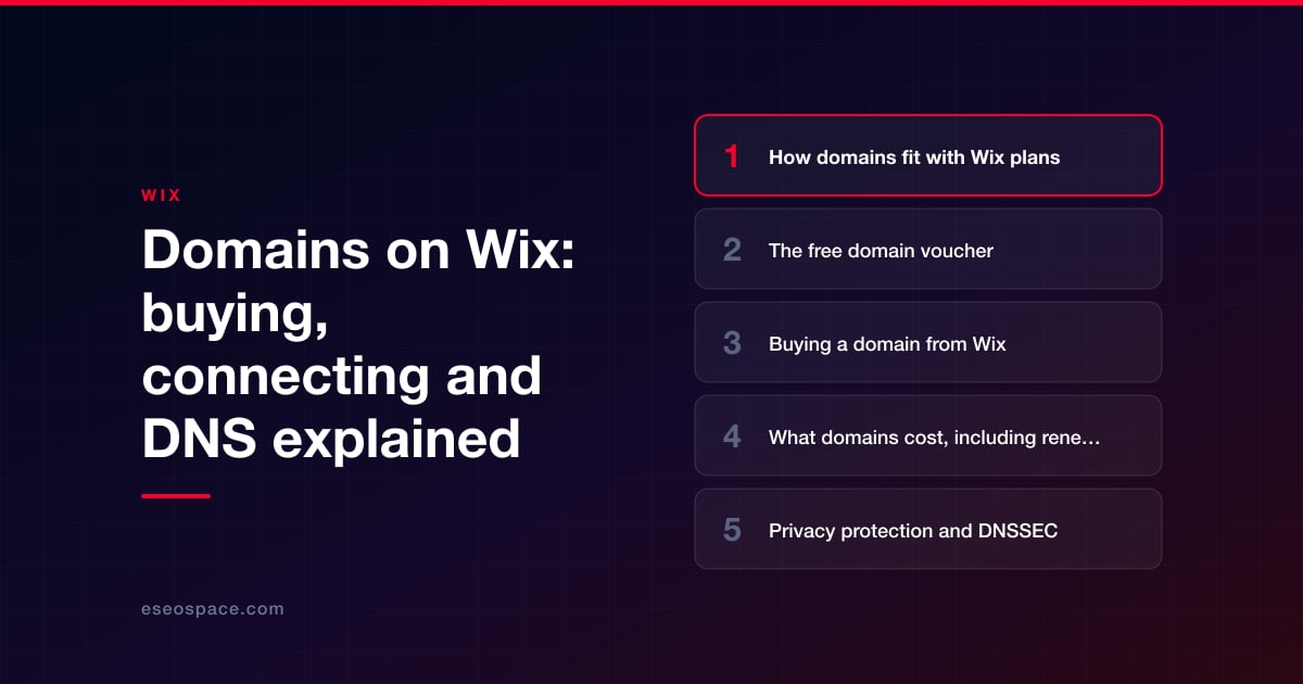 Domains on Wix: buying, connecting and DNS explained