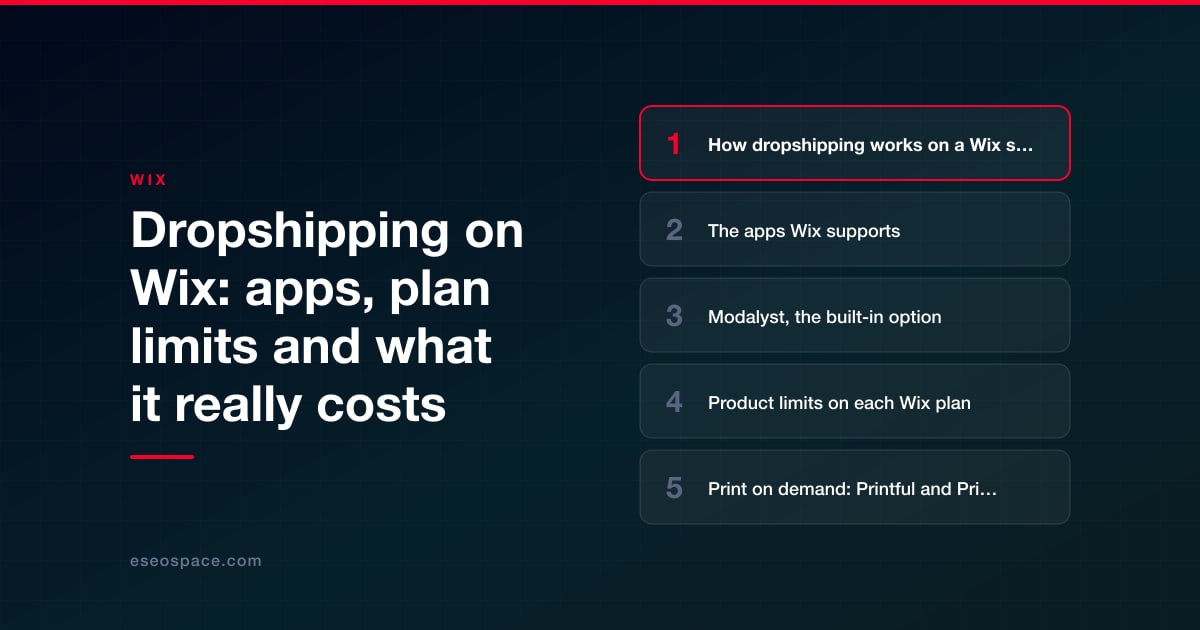 Dropshipping on Wix: apps, plan limits and what it really costs