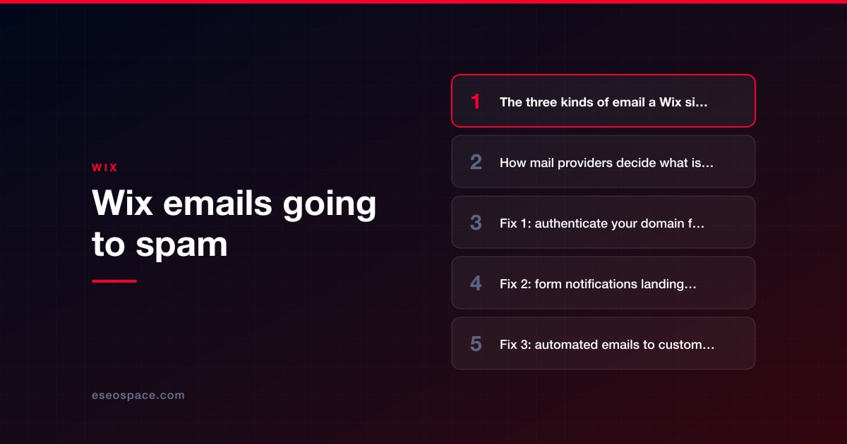 Wix emails going to spam