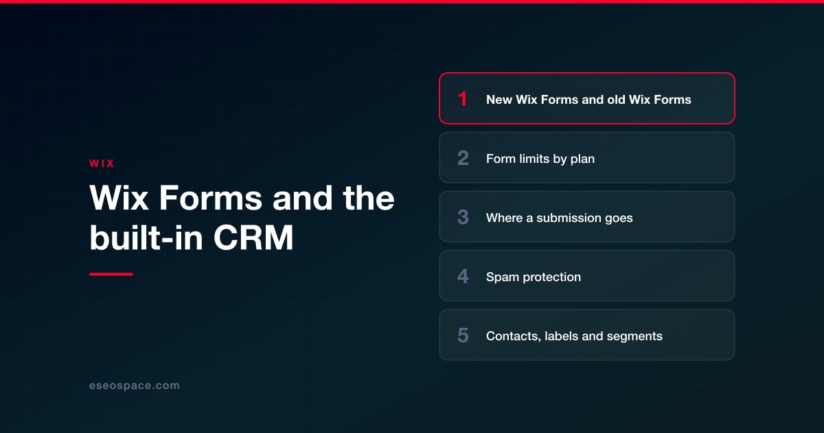Wix Forms and the built-in CRM