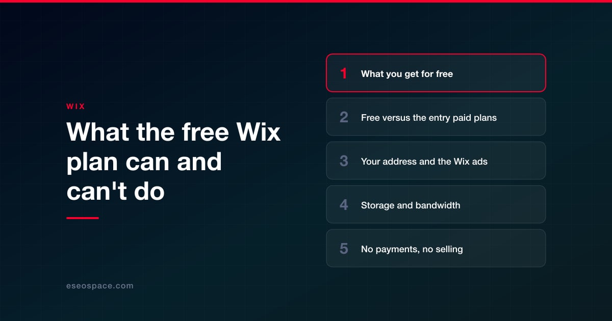 What the free Wix plan can and can't do