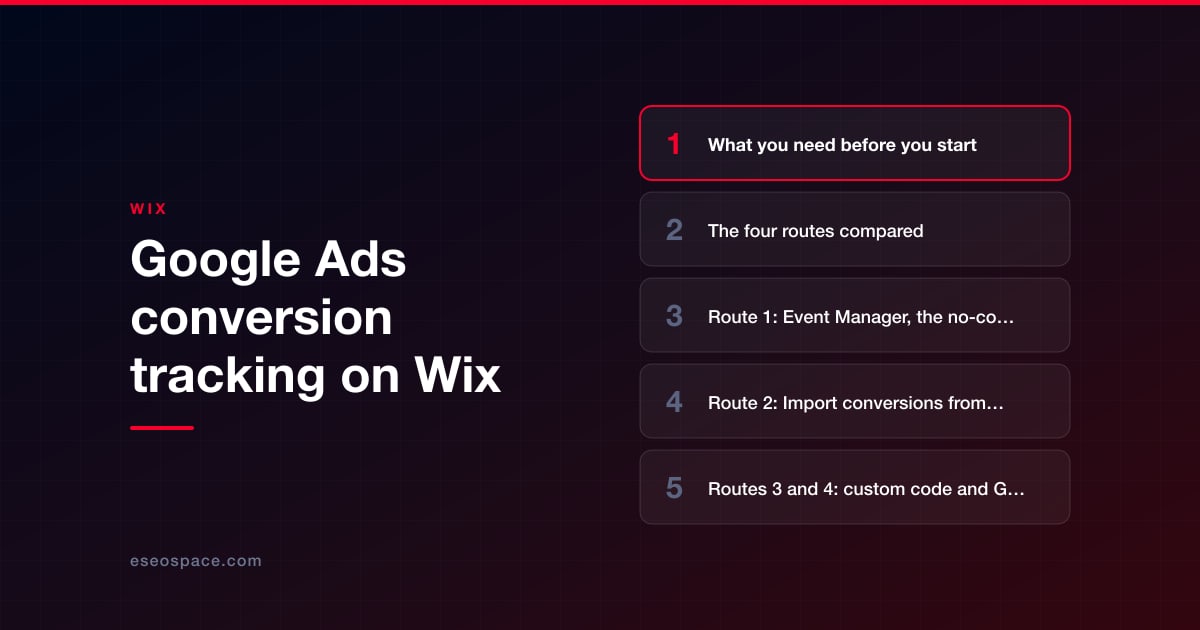 Google Ads conversion tracking on Wix