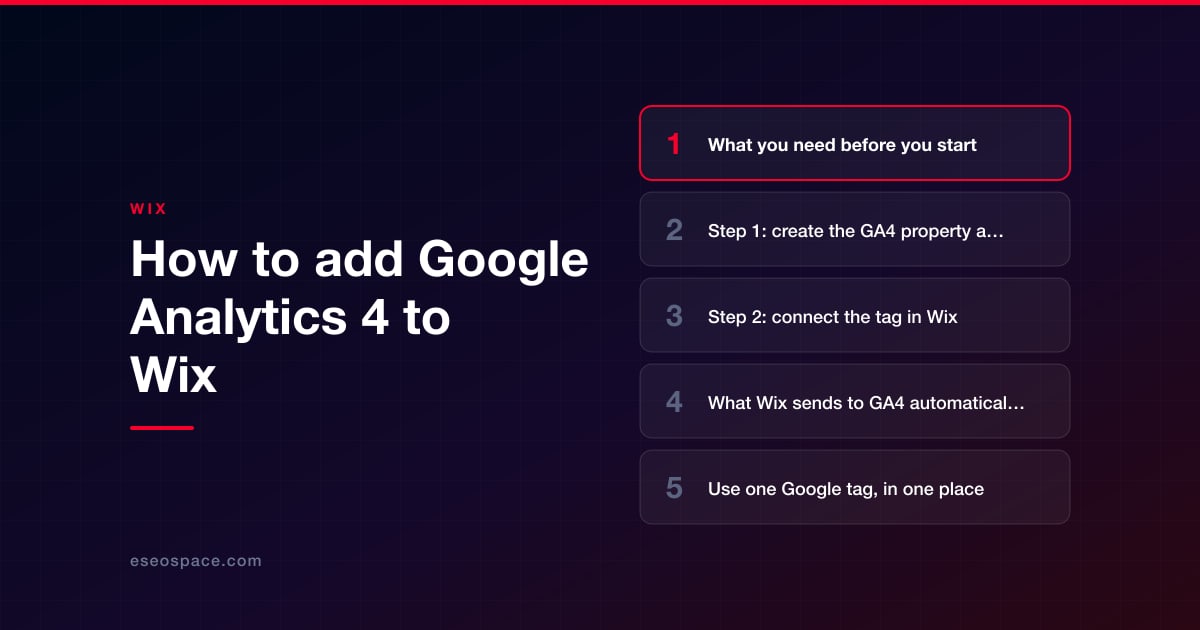 How to add Google Analytics 4 to Wix