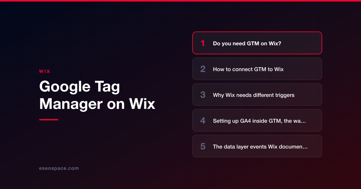 Google Tag Manager on Wix