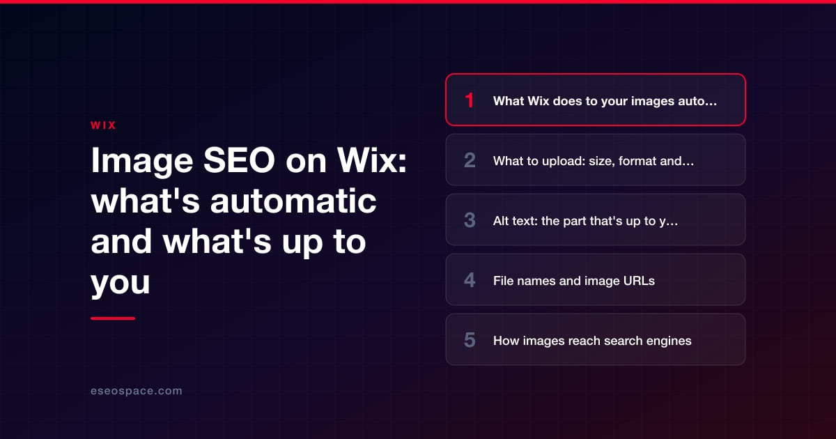 Image SEO on Wix: what's automatic and what's up to you