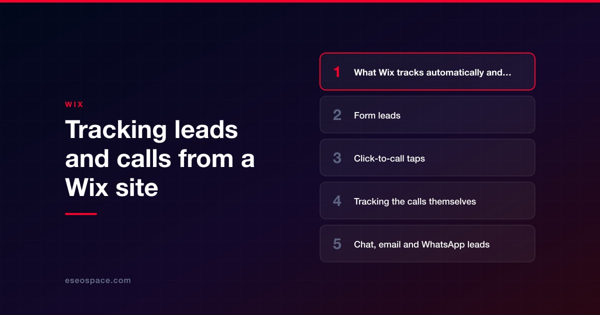 Tracking leads and calls from a Wix site