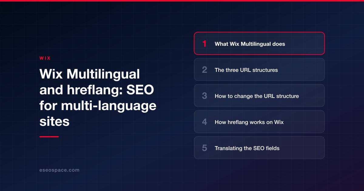 Wix Multilingual and hreflang: SEO for multi-language sites