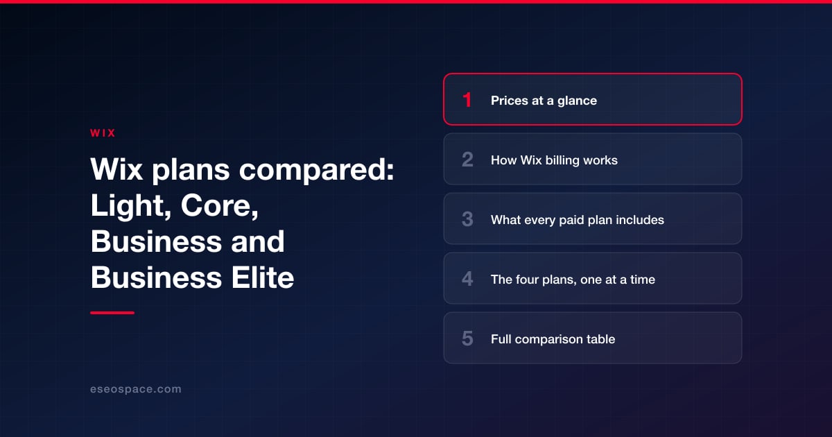 Wix plans compared: Light, Core, Business and Business Elite