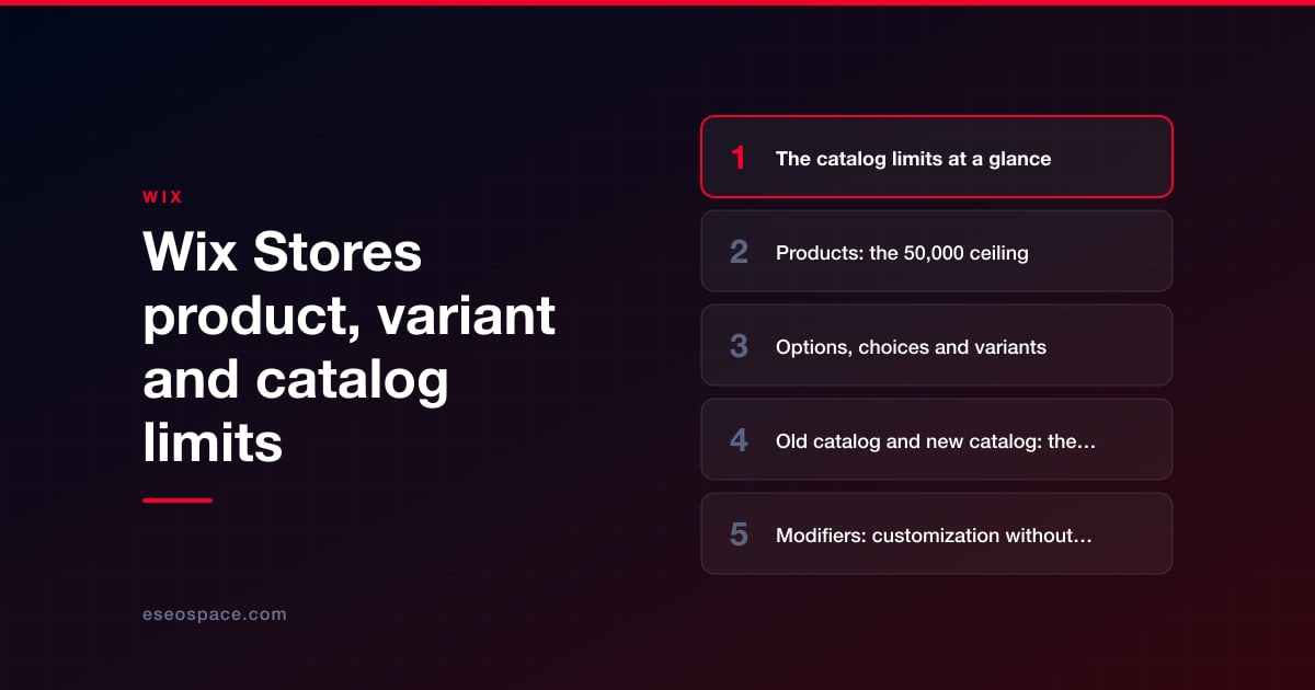 Wix Stores product, variant and catalog limits