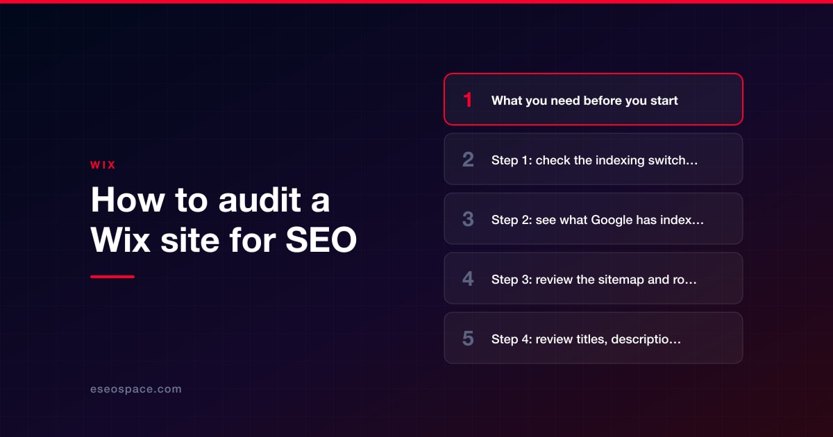 How to audit a Wix site for SEO