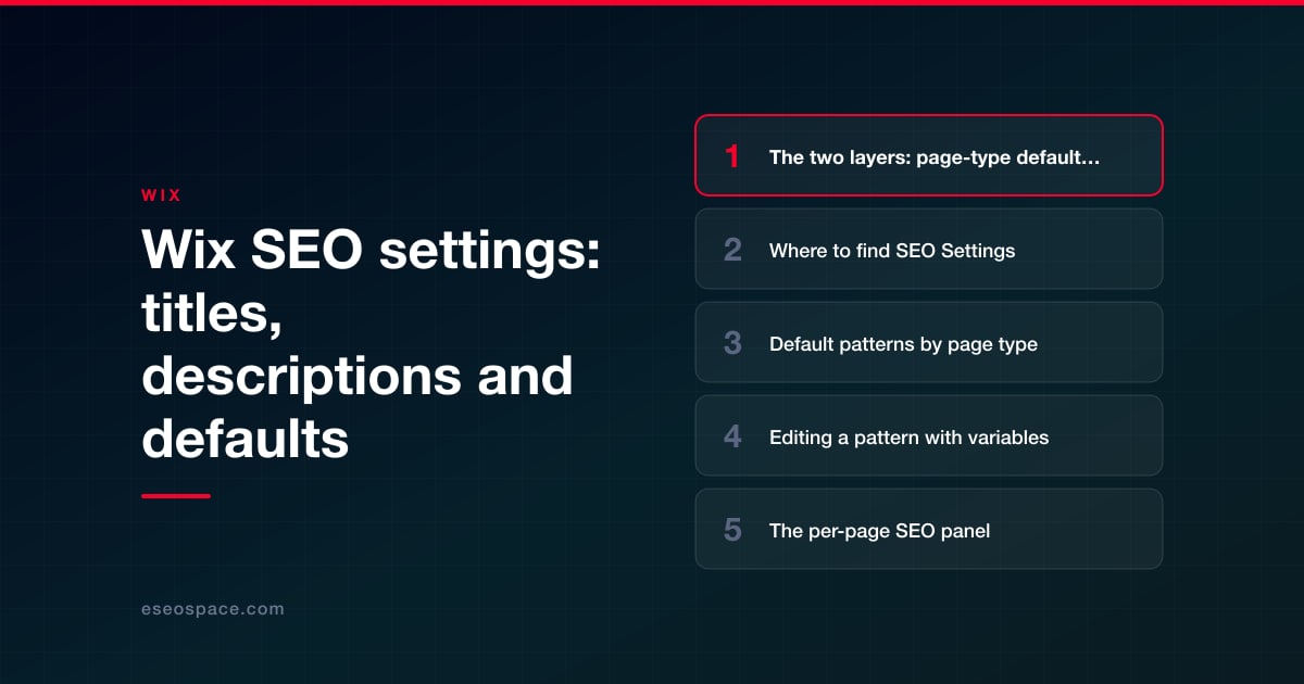 Wix SEO settings: titles, descriptions and defaults