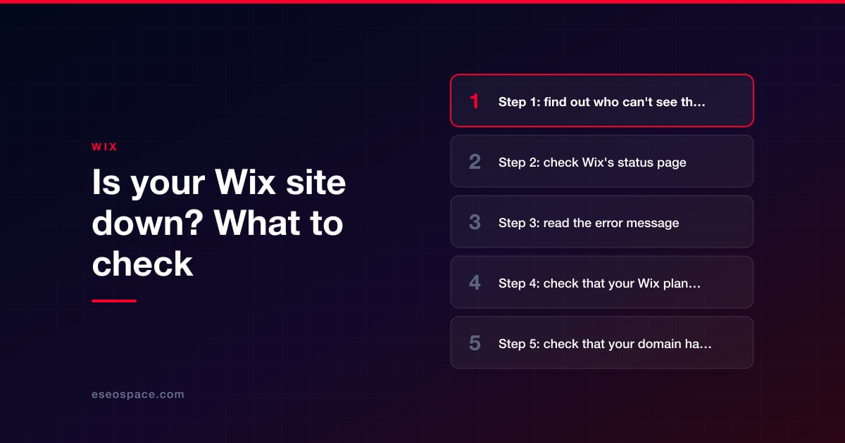 Is your Wix site down? What to check