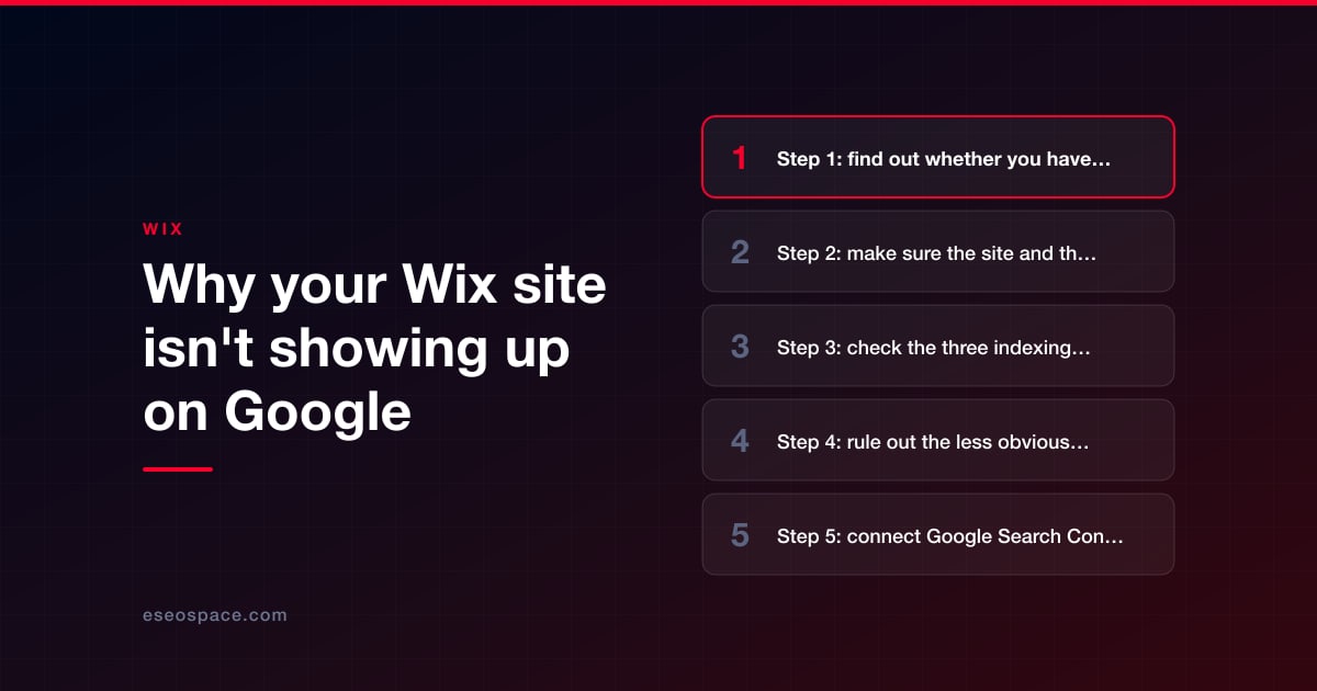 Why your Wix site isn't showing up on Google