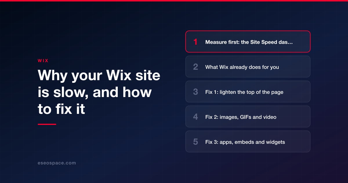 Why your Wix site is slow, and how to fix it