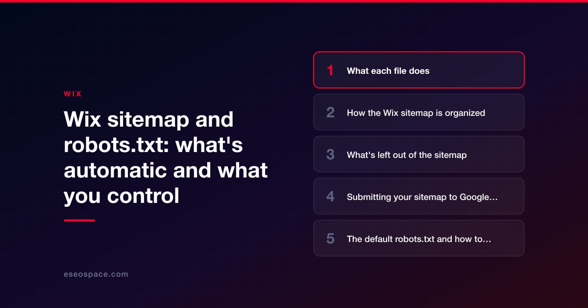 Wix sitemap and robots.txt: what's automatic and what you control