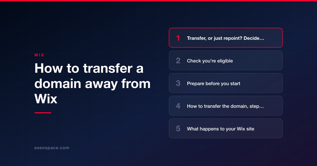 How to transfer a domain away from Wix