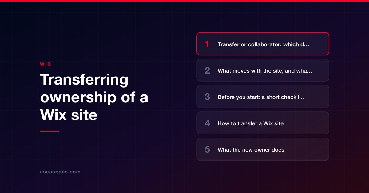 Transferring ownership of a Wix site