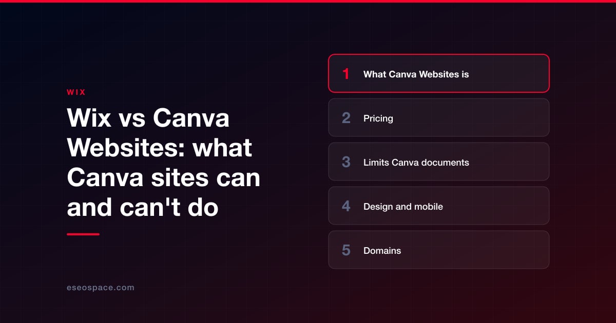 Wix vs Canva Websites: what Canva sites can and can't do